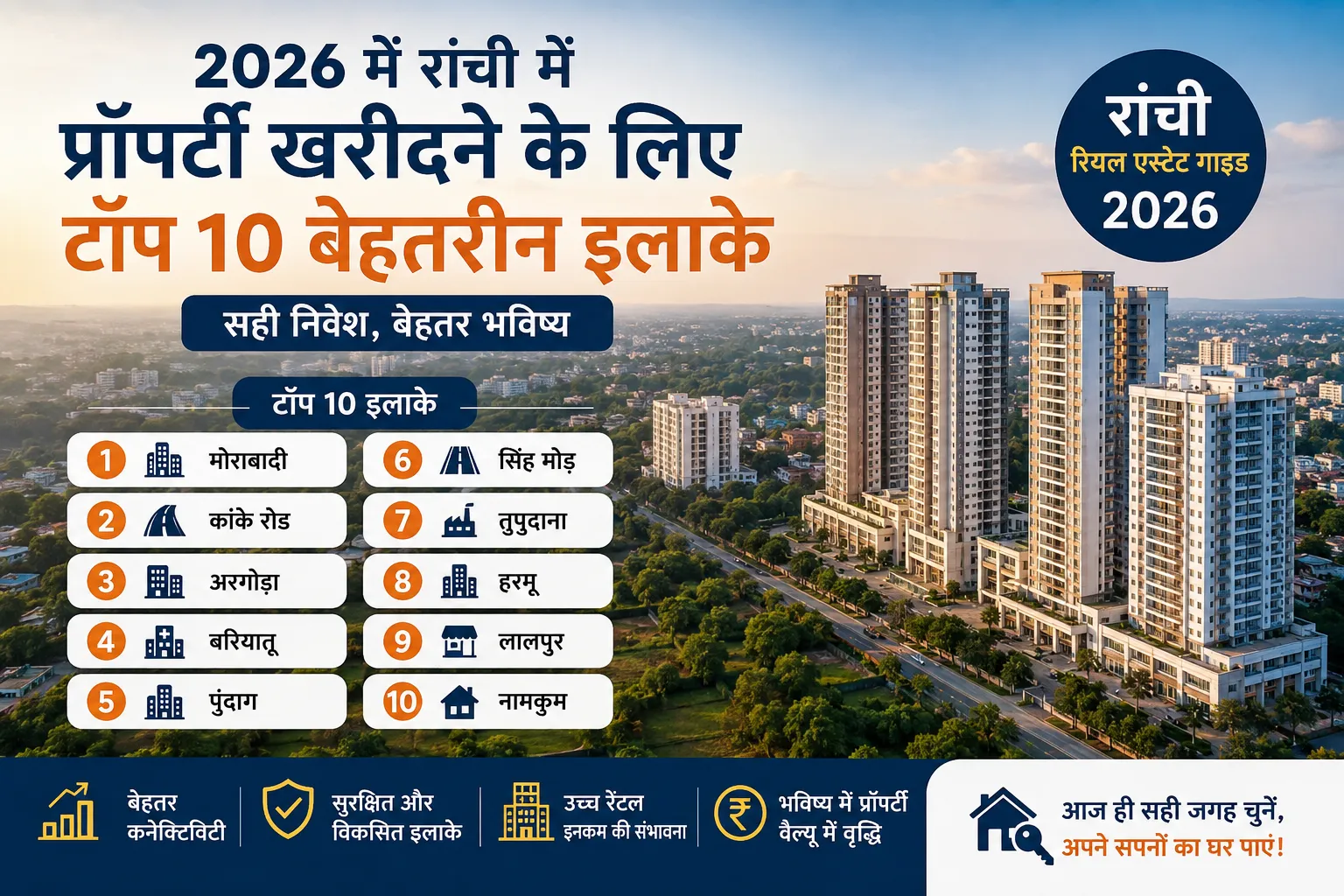 2026 में रांची में प्रॉपर्टी खरीदने के लिए टॉप 10 सबसे बेहतरीन इलाके | Ranchi Real Estate Guide